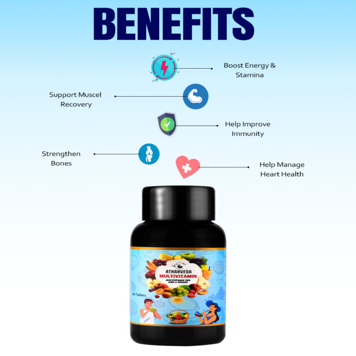 Multi Vitamins - Complete Daily Nutritional Support - Image 5